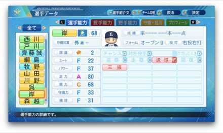 岸潤一郎のステータス画像