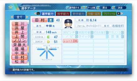 田村伊知郎のステータス画像