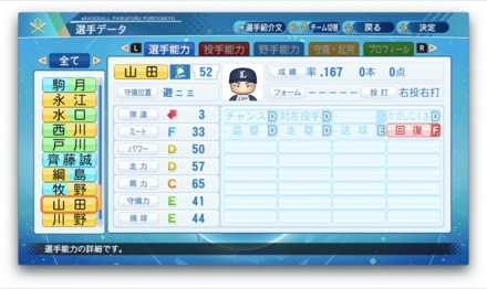 山田遥楓のステータス画像