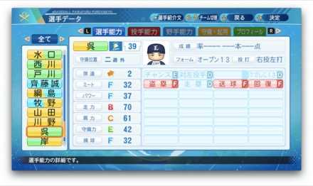 呉念庭のステータス画像