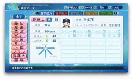 齊藤大将のステータス画像