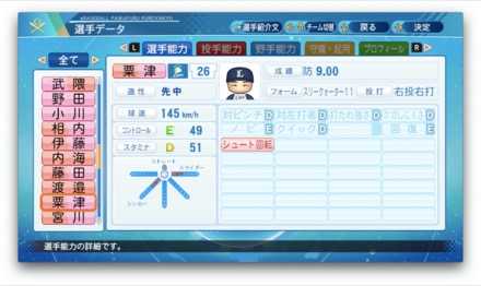 粟津凱士のステータス画像