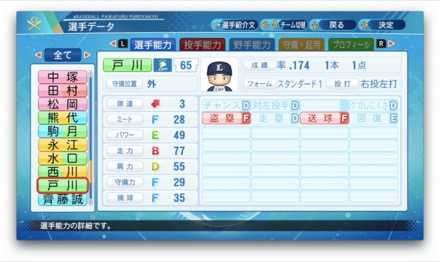 戸川大輔のステータス画像