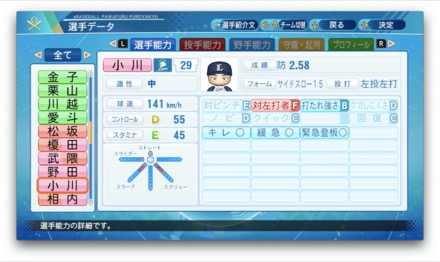 小川龍也のステータス画像