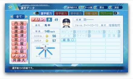 ショーンノリンのステータス画像