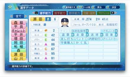 源田壮亮のステータス画像