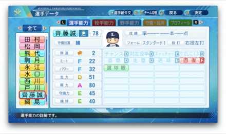 齊藤誠人のステータス画像