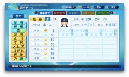 佐藤龍世のステータス画像