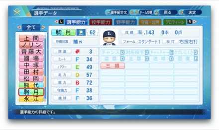 駒月仁人のステータス画像