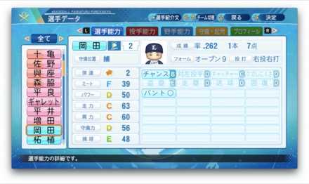 岡田雅利のステータス画像