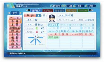 今井達也のステータス画像