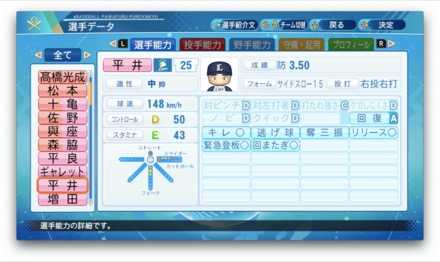 パワプロ2020】平井克典の選手能力と特能一覧｜西武｜ゲームエイト