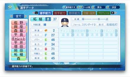 柘植世那のステータス画像