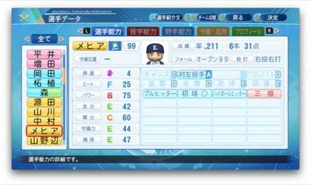 エルネストメヒアのステータス画像