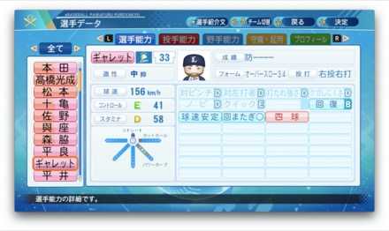 リードギャレットのステータス画像