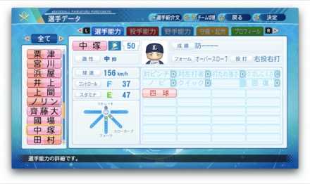 中塚駿太のステータス画像