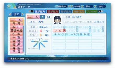 ザックニールのステータス画像