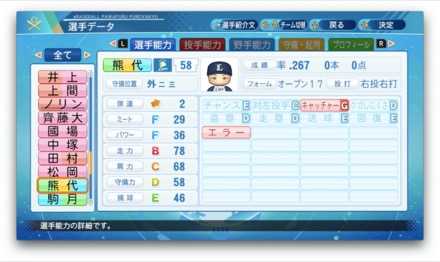 熊代聖人のステータス画像