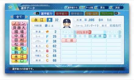 永江恭平のステータス画像