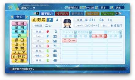 山野辺翔のステータス画像