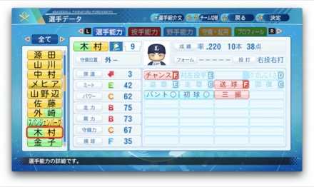 木村文紀のステータス画像