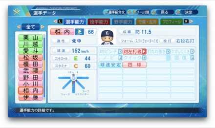 相内誠のステータス画像