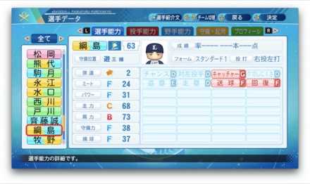 綱島龍生のステータス画像