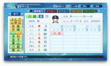 川越誠司のステータス画像