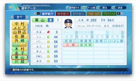 栗山巧のステータス画像