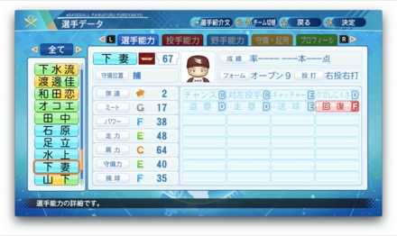 下妻貴寛のステータス画像