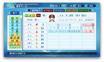 ステフェンロメロのステータス画像