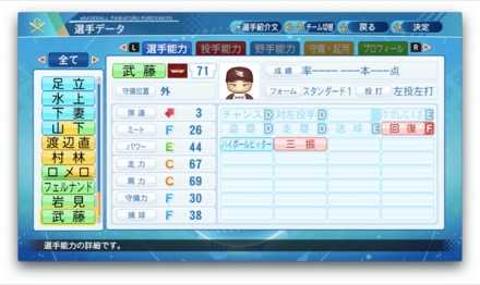 武藤敦貴のステータス画像