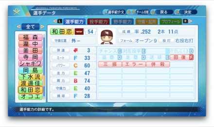 和田恋のステータス画像