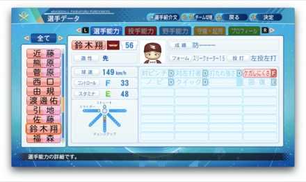 鈴木翔天のステータス画像