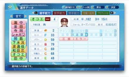 オコエ瑠偉のステータス画像