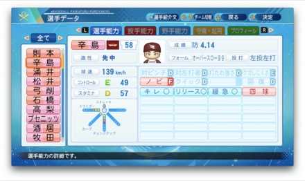 辛島航のステータス画像