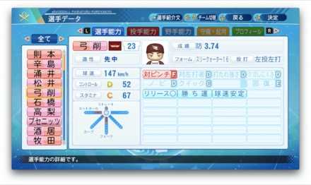 弓削隼人のステータス画像