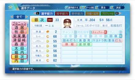 赤見内銀次のステータス画像