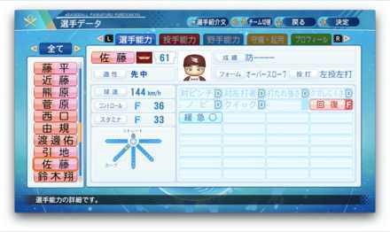 佐藤智輝のステータス画像