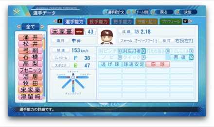 宋家豪のステータス画像