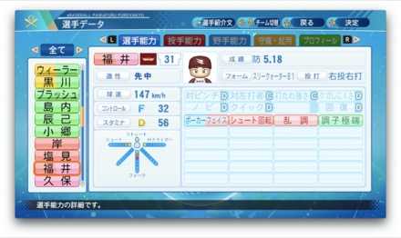 福井優也のステータス画像