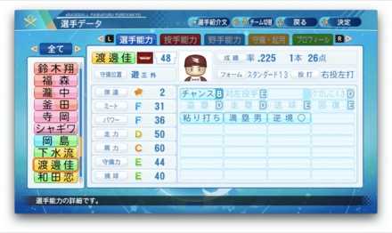 渡邊佳明のステータス画像