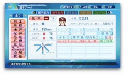 則本昂大のステータス画像