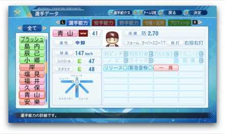 青山浩二のステータス画像