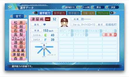 津留﨑大成のステータス画像