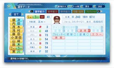 ゼラスウィーラーのステータス画像