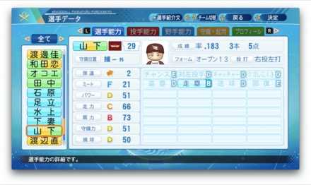 山下斐紹のステータス画像