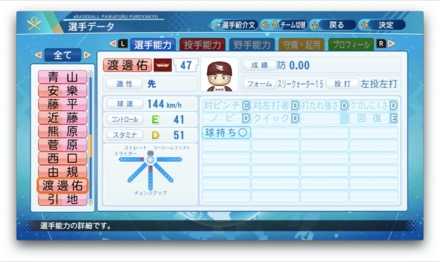 渡邊佑樹のステータス画像