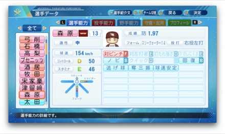 森原康平のステータス画像