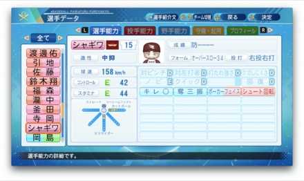 シャギワのステータス画像